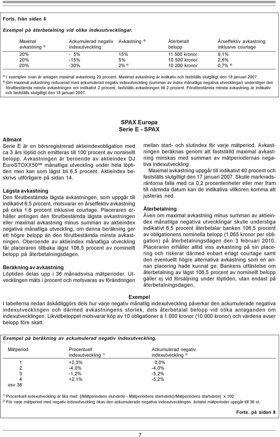 -30% 2% 4) 10 200 kronor 0,7% 4) 3) I exemplen ovan är antagen maximal avkastning 20 procent. Maximal avkastning är indikativ och fastställs slutgiltigt den 18 januari 2007.