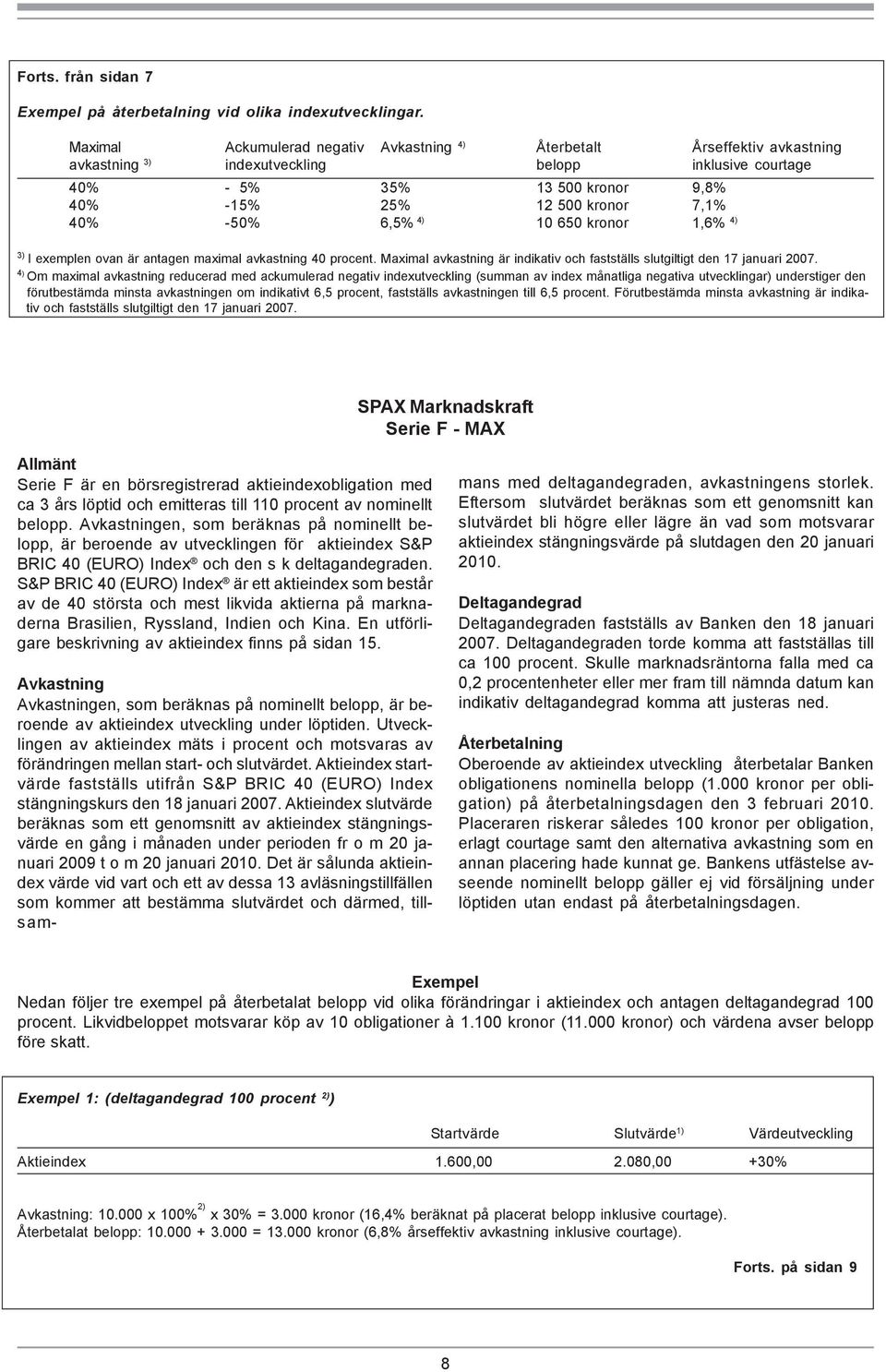 -50% 6,5% 4) 10 650 kronor 1,6% 4) 3) I exemplen ovan är antagen maximal avkastning 40 procent. Maximal avkastning är indikativ och fastställs slutgiltigt den 17 januari 2007.