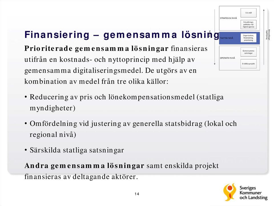 De utgörs av en kombination av medel från tre olika källor: Reducering av pris och lönekompensationsmedel (statliga