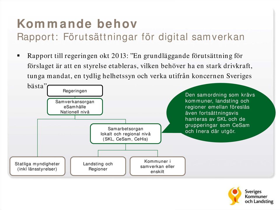 Nationell nivå Samarbetsorgan lokalt och regional nivå (SKL, CeSam, CeHis) Den samordning som krävs kommuner, landsting och regioner emellan föreslås även