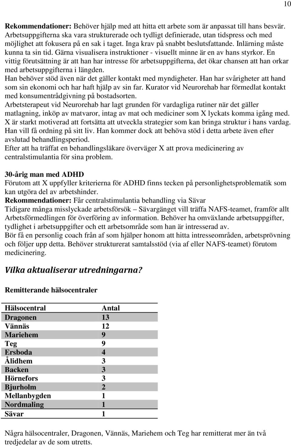 Inlärning måste kunna ta sin tid. Gärna visualisera instruktioner - visuellt minne är en av hans styrkor.