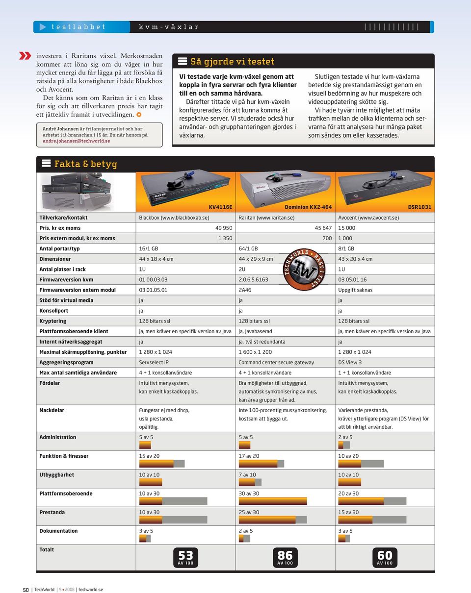 Du når honom på andre.johansen@techworld.se Så gjorde vi testet Vi testade varje kvm-växel genom att koppla in fyra servrar och fyra klienter till en och samma hårdvara.