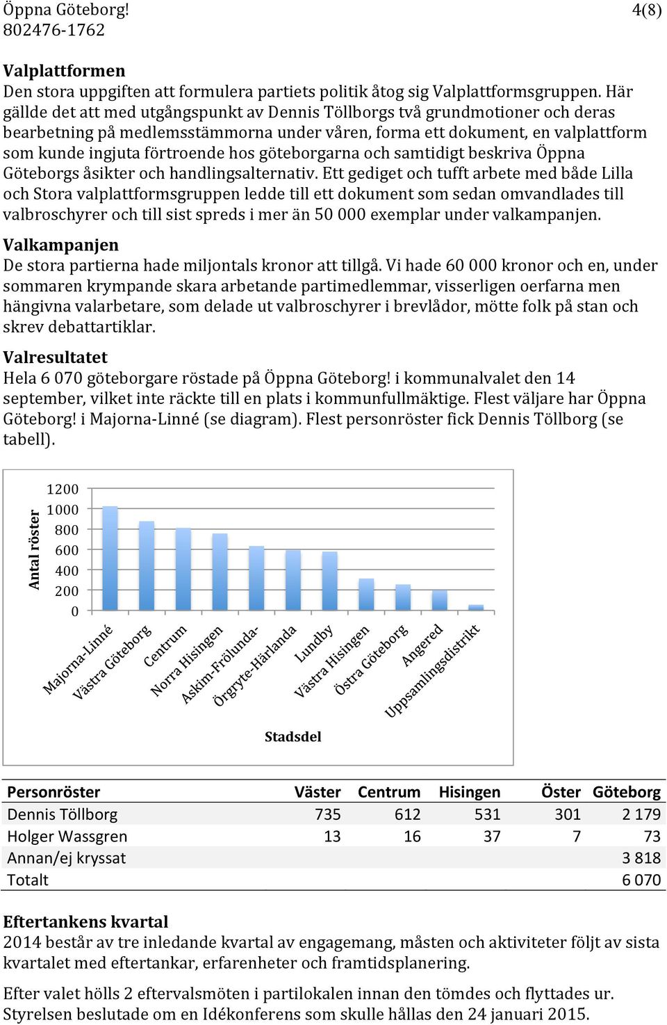 göteborgarna och samtidigt beskriva Öppna Göteborgs åsikter och handlingsalternativ.