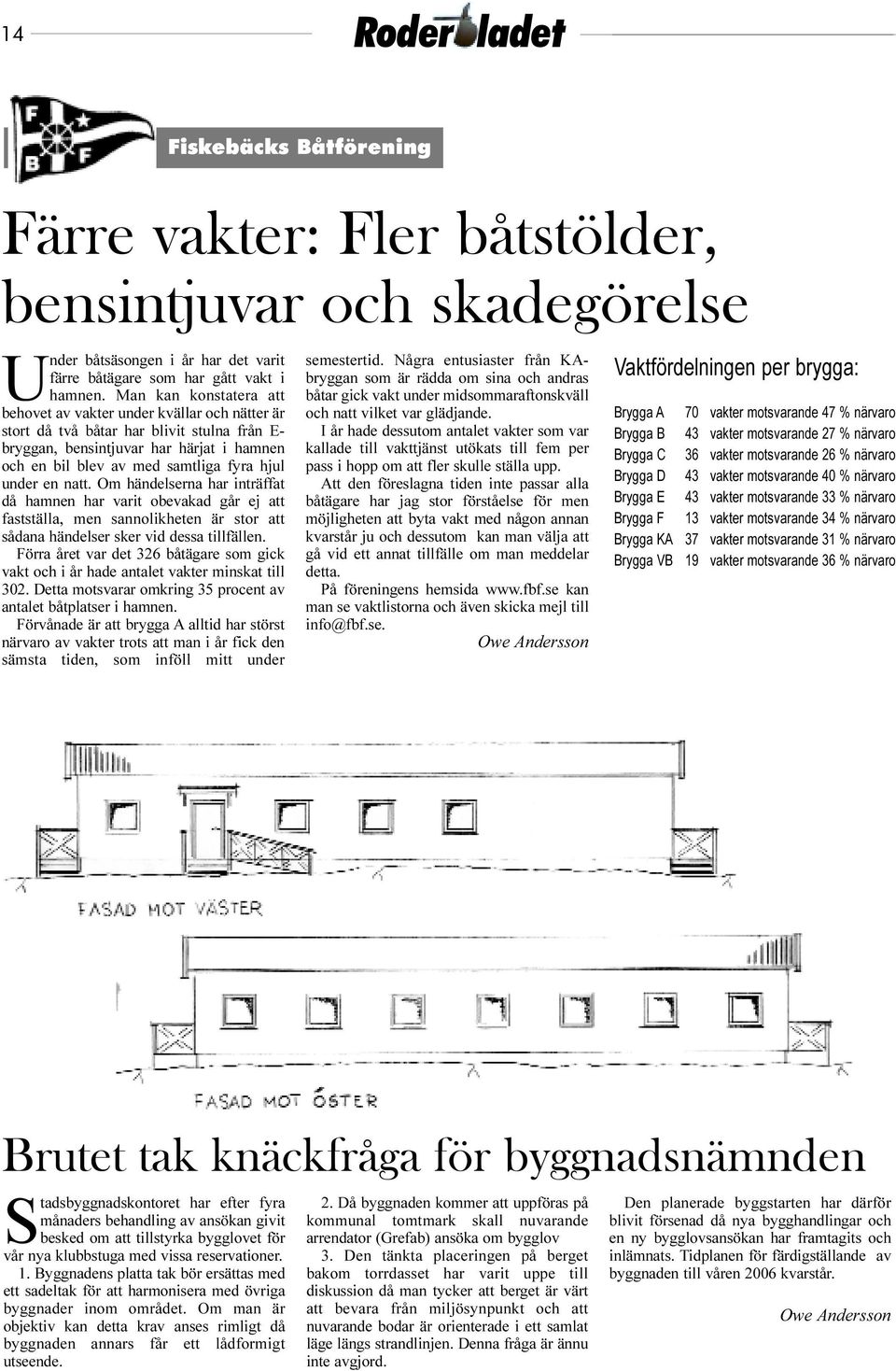 under en natt. Om händelserna har inträffat då hamnen har varit obevakad går ej att fastställa, men sannolikheten är stor att sådana händelser sker vid dessa tillfällen.