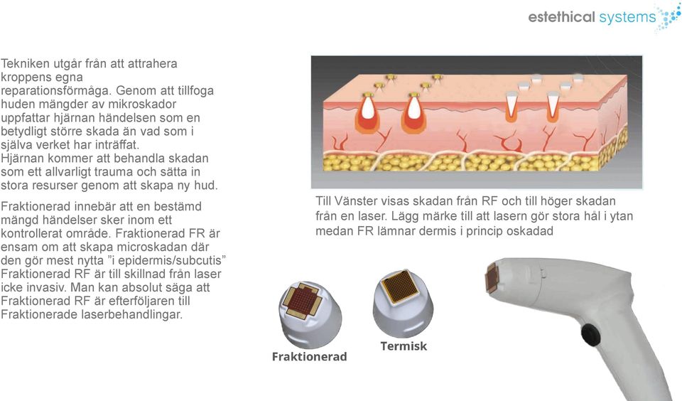 Hjärnan kommer att behandla skadan som ett allvarligt trauma och sätta in stora resurser genom att skapa ny hud. Fraktionerad innebär att en bestämd mängd händelser sker inom ett kontrollerat område.