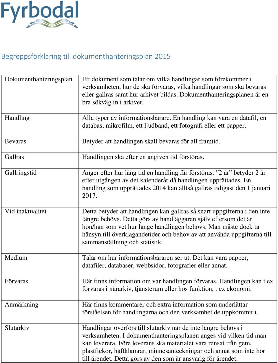 Alla typer av informationsbärare. En handling kan vara en datafil, en databas, mikrofilm, ett ljudband, ett fotografi eller ett papper. Betyder att handlingen skall bevaras för all framtid.