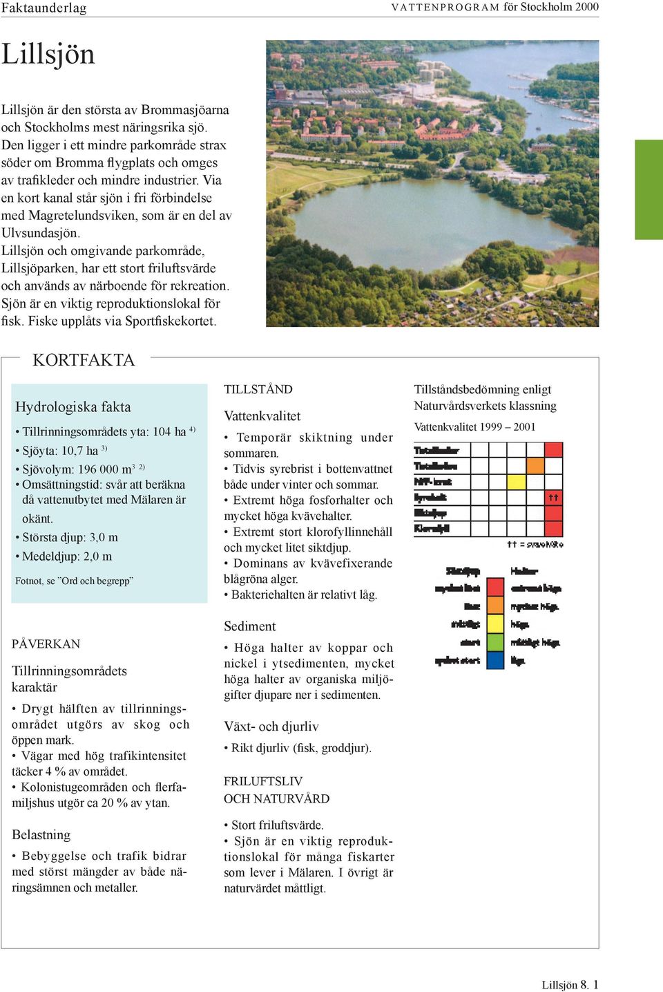 Via en kort kanal står sjön i fri förbindelse med Magretelundsviken, som är en del av Ulvsundasjön.