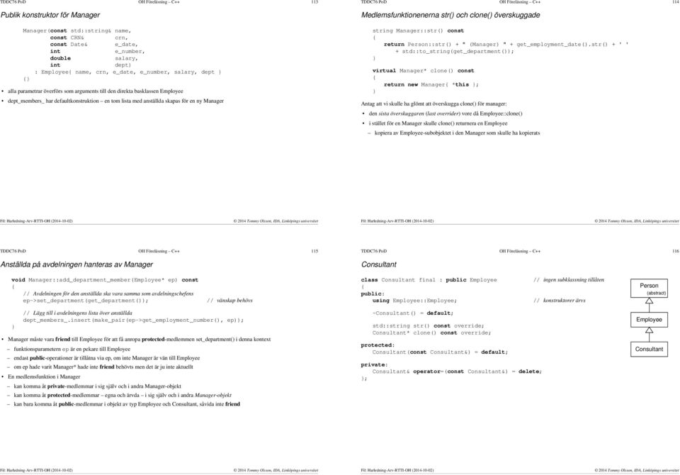 str() och clone() överskuggade string Manager::str() const return ::str() + " (Manager) " + get_employment_date().