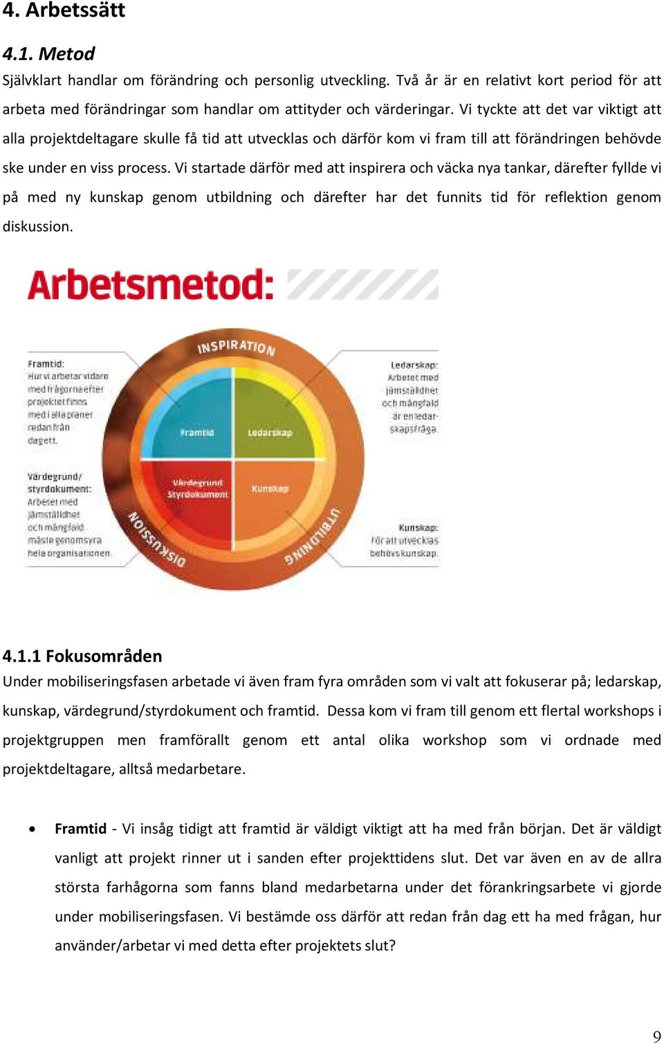 Vi startade därför med att inspirera och väcka nya tankar, därefter fyllde vi på med ny kunskap genom utbildning och därefter har det funnits tid för reflektion genom diskussion. 4.1.