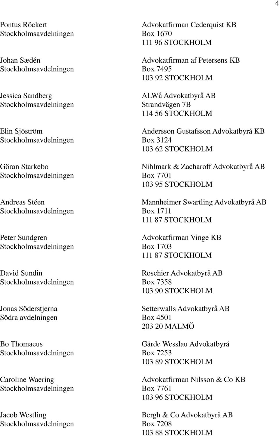 Box 3124 103 62 STOCKHOLM Nihlmark & Zacharoff Advokatbyrå AB Box 7701 103 95 STOCKHOLM Mannheimer Swartling Advokatbyrå AB Box 1711 111 87 STOCKHOLM Advokatfirman Vinge KB Box 1703 111 87 STOCKHOLM