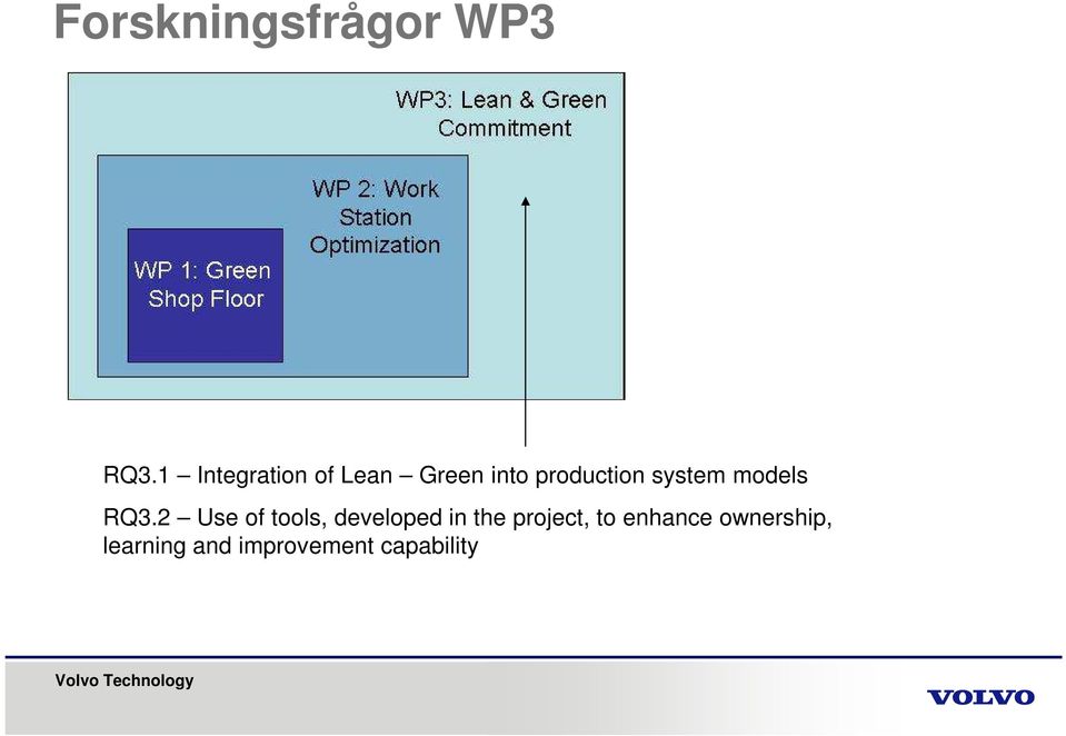 system models RQ3.