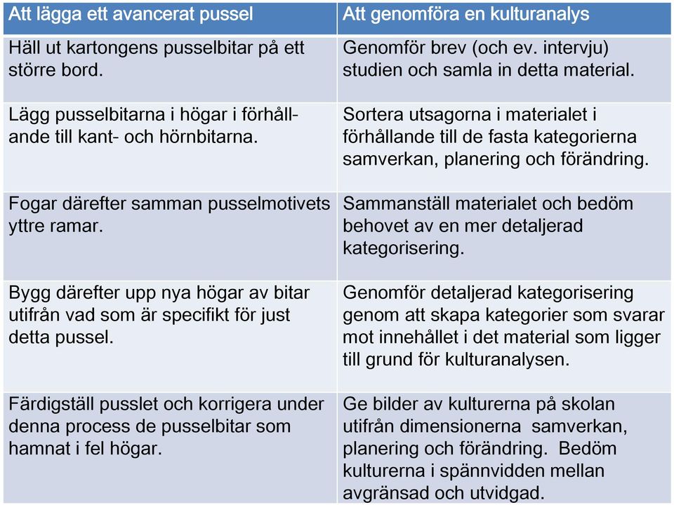 Att genomföra en kulturanalys Genomför brev (och ev. intervju) studien och samla in detta material.