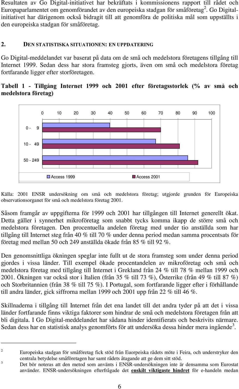 $6,78$7,21(1(1833'$7(5,1* Go Digital-meddelandet var baserat på data om de små och medelstora företagens tillgång till Internet 1999.