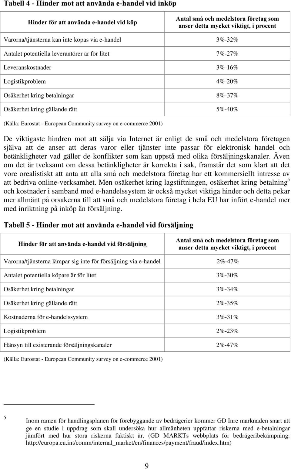 Community survey on e-commerce 2001) De viktigaste hindren mot att sälja via Internet är enligt de små och medelstora företagen själva att de anser att deras varor eller tjänster inte passar för