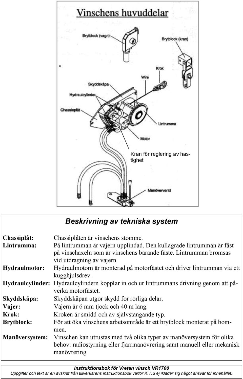 Hydraulmotor: Hydraulmotorn är monterad på motorfästet och driver lintrumman via ett kugghjulsdrev.