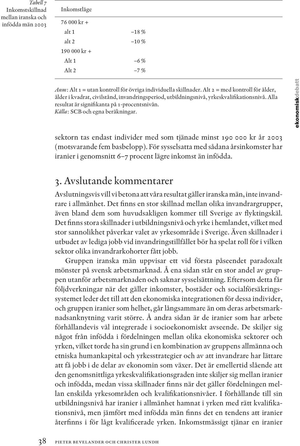 Källa: SCB och egna beräkningar. sektorn tas endast individer med som tjänade minst 190 000 kr år 2003 (motsvarande fem basbelopp).