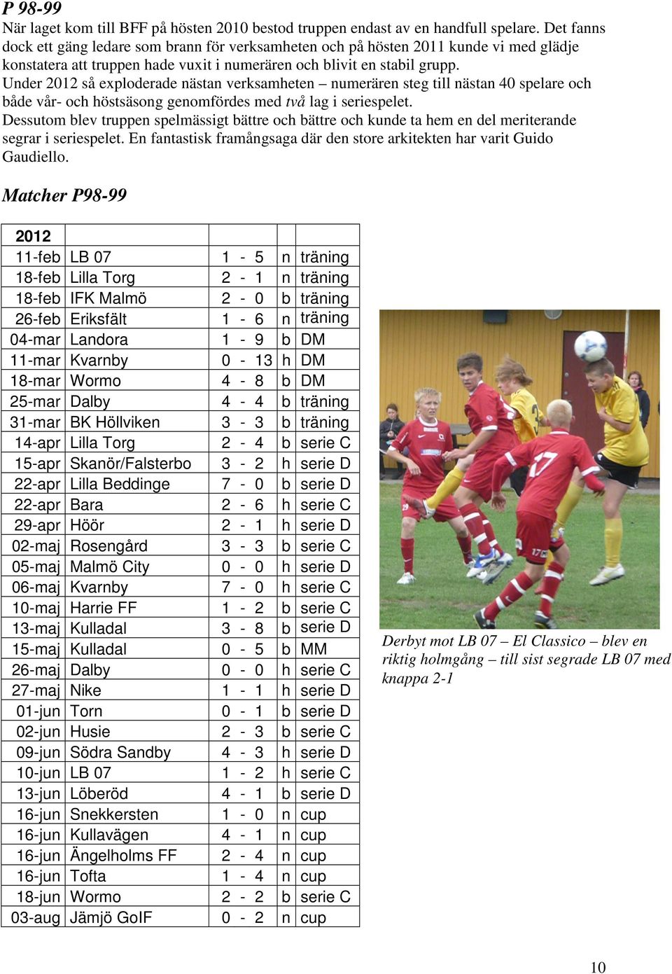 Under 2012 så exploderade nästan verksamheten numerären steg till nästan 40 spelare och både vår- och höstsäsong genomfördes med två lag i seriespelet.