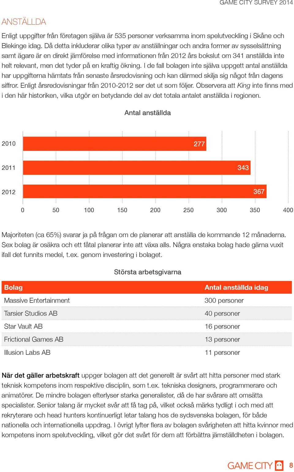 det tyder på en kraftig ökning. I de fall bolagen inte själva uppgett antal anställda har uppgifterna hämtats från senaste årsredovisning och kan därmed skilja sig något från dagens siffror.