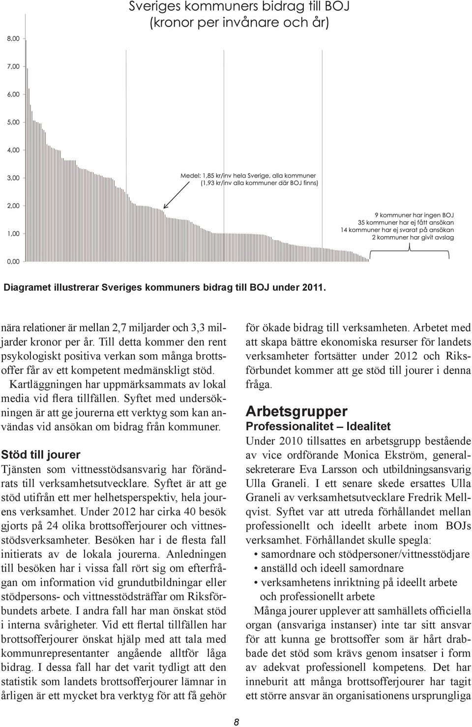 Syftet med undersökningen är att ge jourerna ett verktyg som kan användas vid ansökan om bidrag från kommuner.