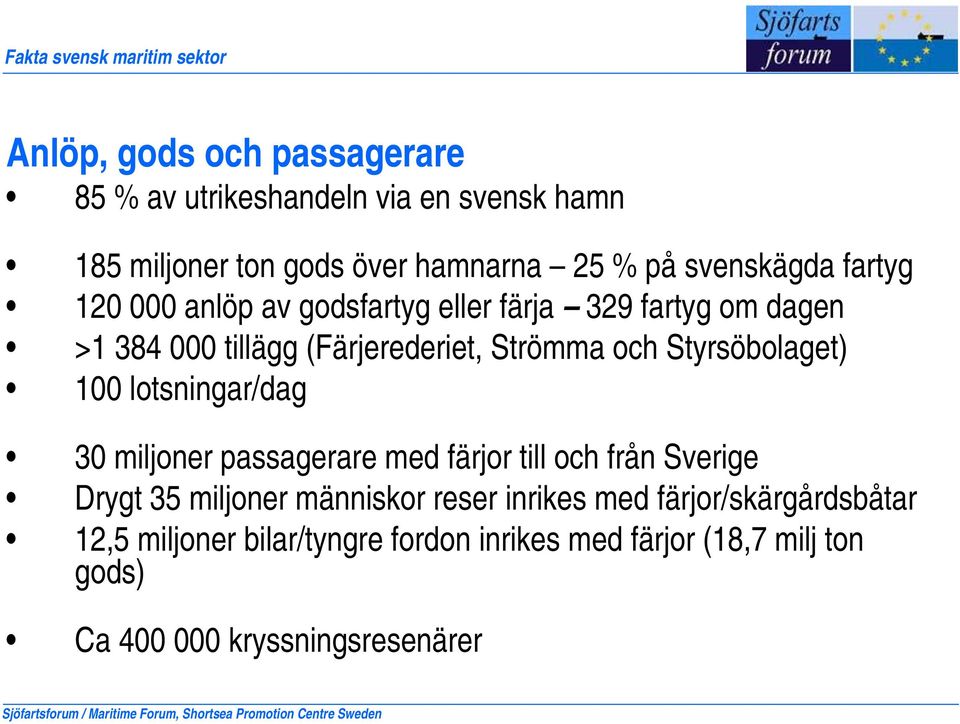 lotsningar/dag 30 miljoner passagerare med färjor till och från Sverige Drygt 35 miljoner människor reser inrikes med färjor/skärgårdsbåtar 12,5