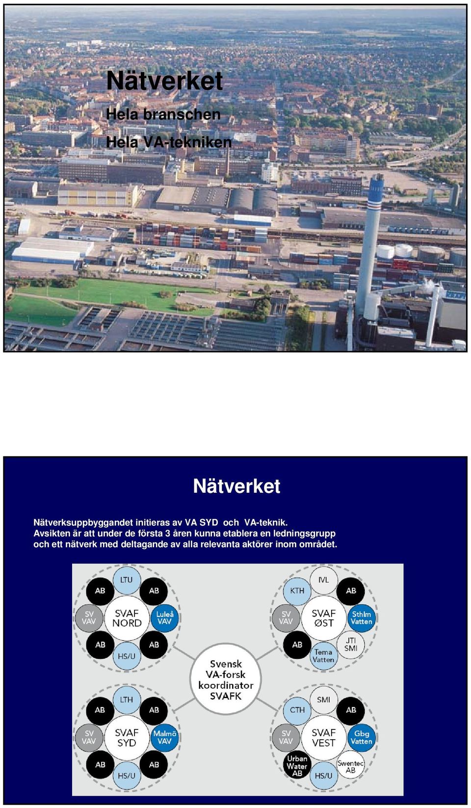 Nätverket Nätverksuppbyggandet initieras av VA SYD och VA-teknik.