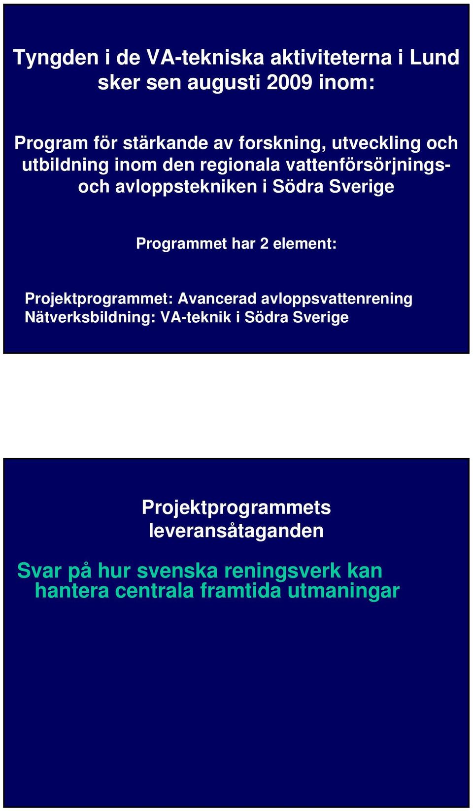 har 2 element: Projektprogrammet: Avancerad avloppsvattenrening Nätverksbildning: VA-teknik i Södra Sverige