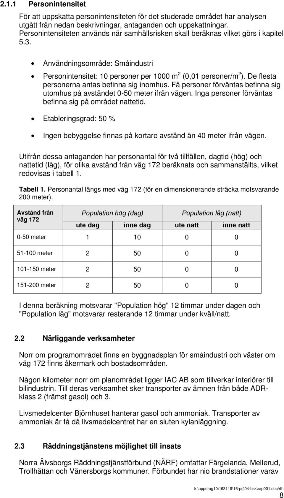 De flesta personerna antas befinna sig inomhus. Få personer förväntas befinna sig utomhus på avståndet 0-50 meter ifrån vägen. Inga personer förväntas befinna sig på området nattetid.