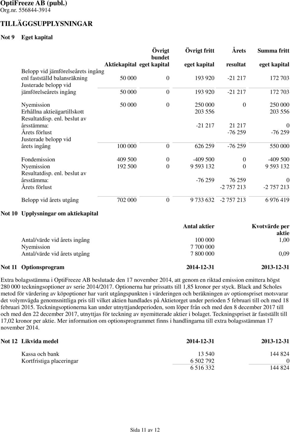 556 Resultatdisp. enl.