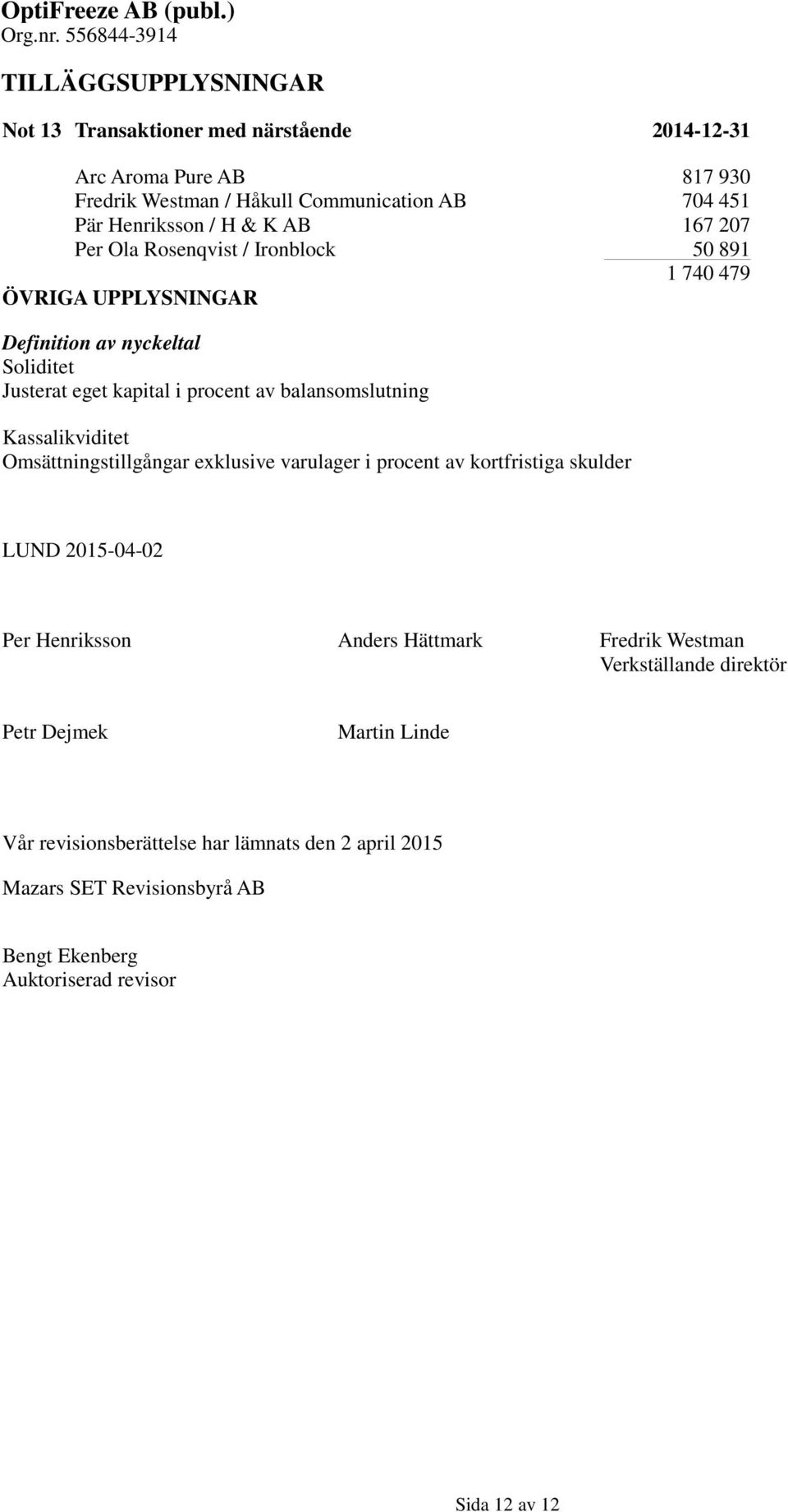 Kassalikviditet Omsättningstillgångar exklusive varulager i procent av kortfristiga skulder LUND 2015-04-02 Per Henriksson Anders Hättmark Fredrik Westman