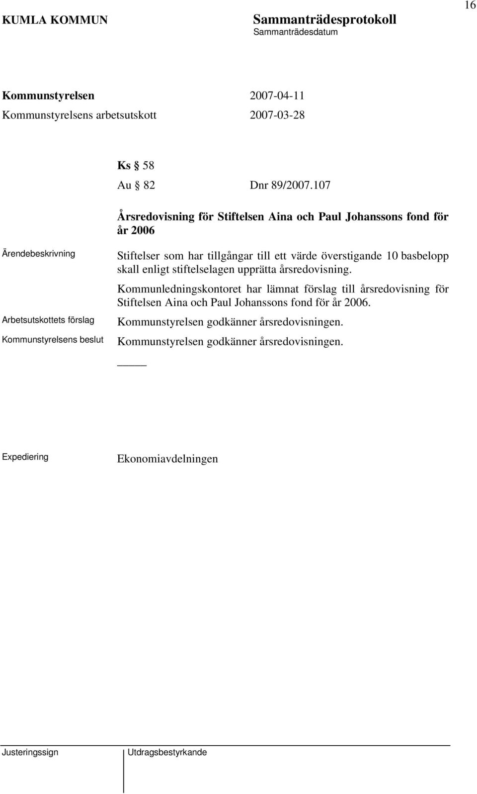 till ett värde överstigande 10 basbelopp skall enligt stiftelselagen upprätta årsredovisning.