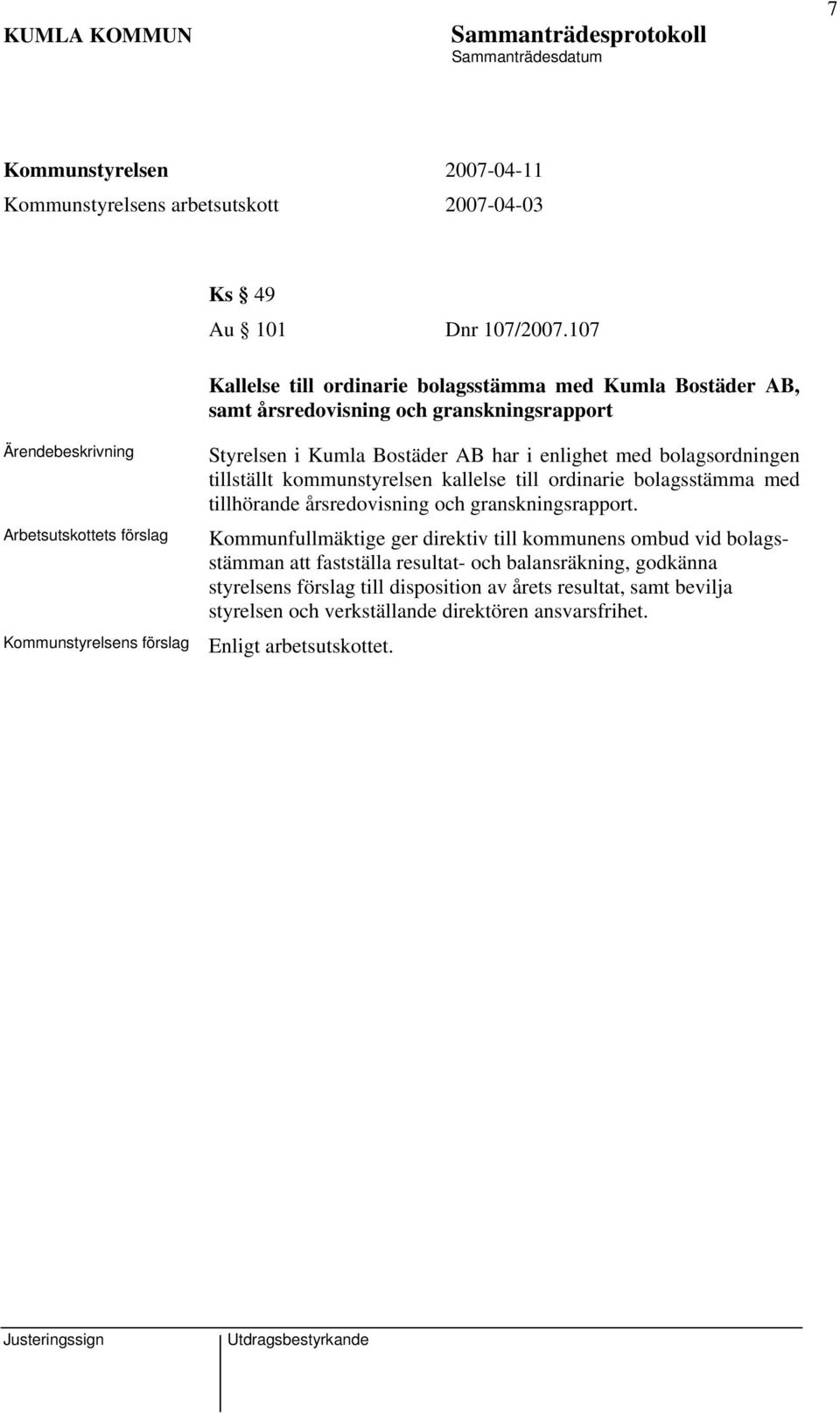 bolagsordningen tillställt kommunstyrelsen kallelse till ordinarie bolagsstämma med tillhörande årsredovisning och granskningsrapport.