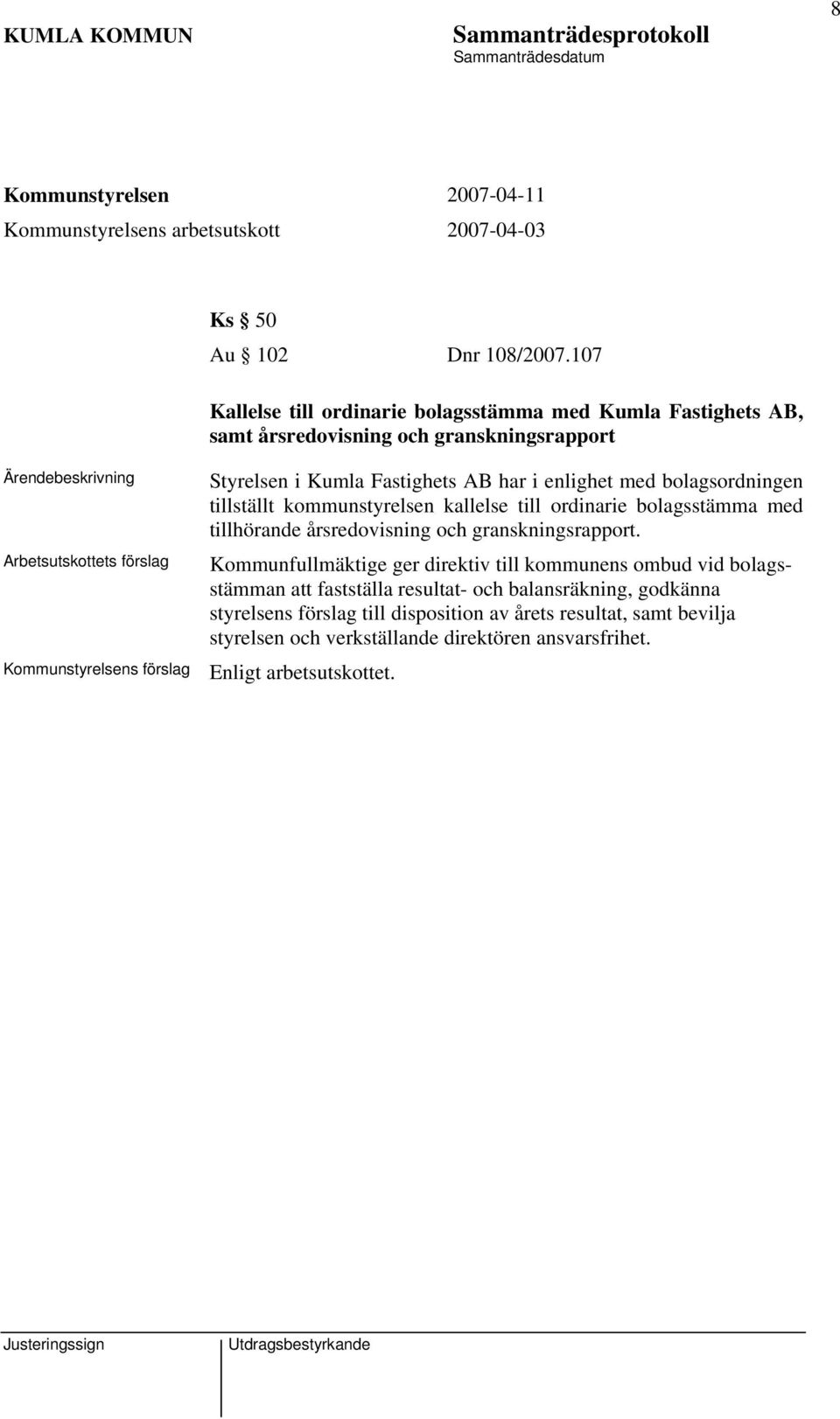 med bolagsordningen tillställt kommunstyrelsen kallelse till ordinarie bolagsstämma med tillhörande årsredovisning och granskningsrapport.