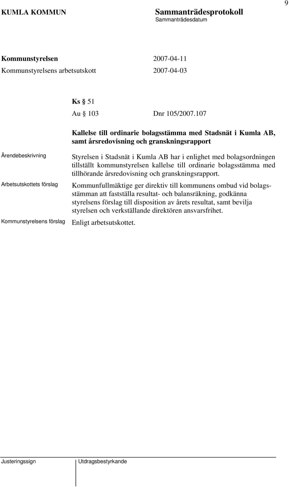 med bolagsordningen tillställt kommunstyrelsen kallelse till ordinarie bolagsstämma med tillhörande årsredovisning och granskningsrapport.