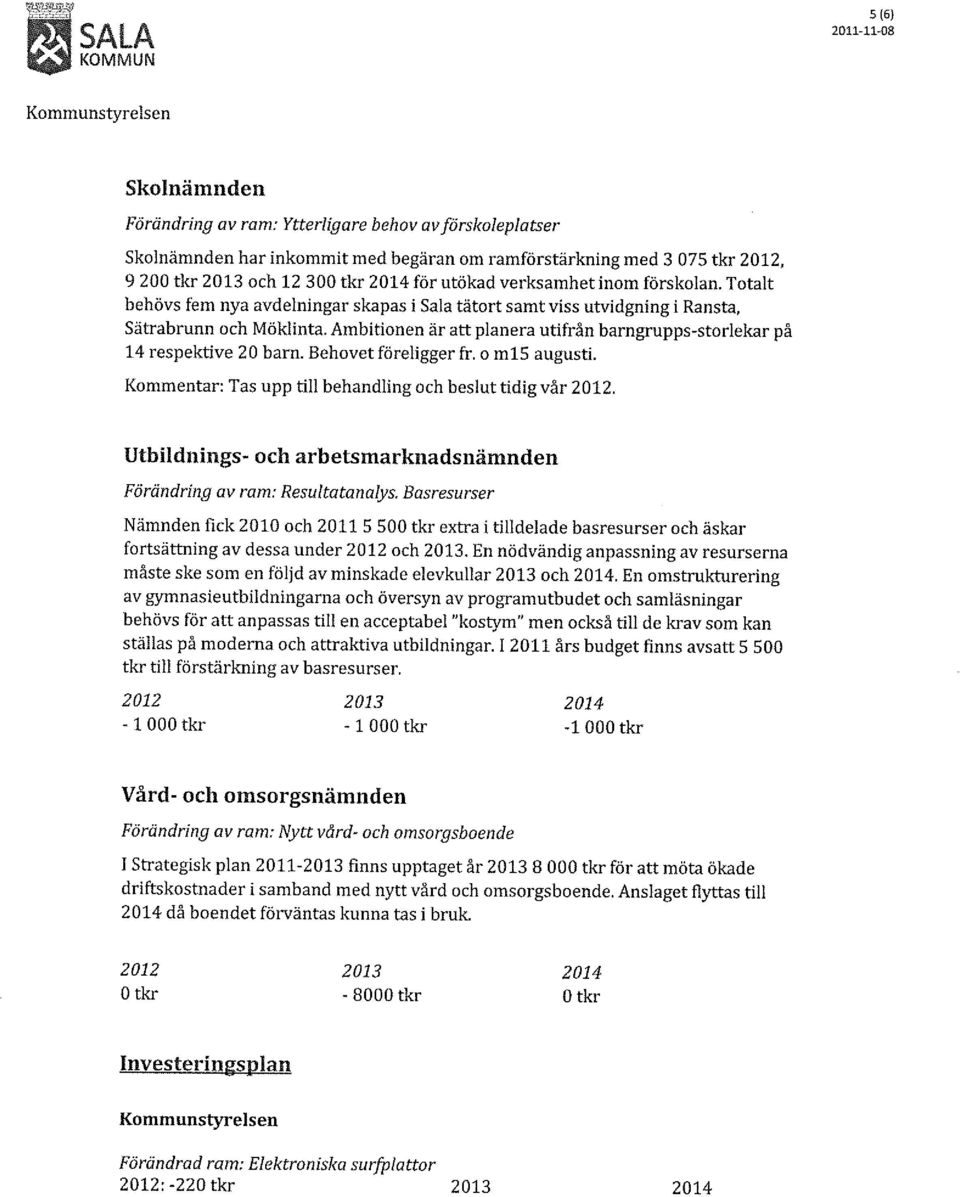 Ambitionen är att planera utifrån barngrupps-storlekar på 14 respektive 20 barn. Behovet föreligger fr. o m15 augusti. Kommentar: Tas upp till behandling och beslut tidig vår 2012.