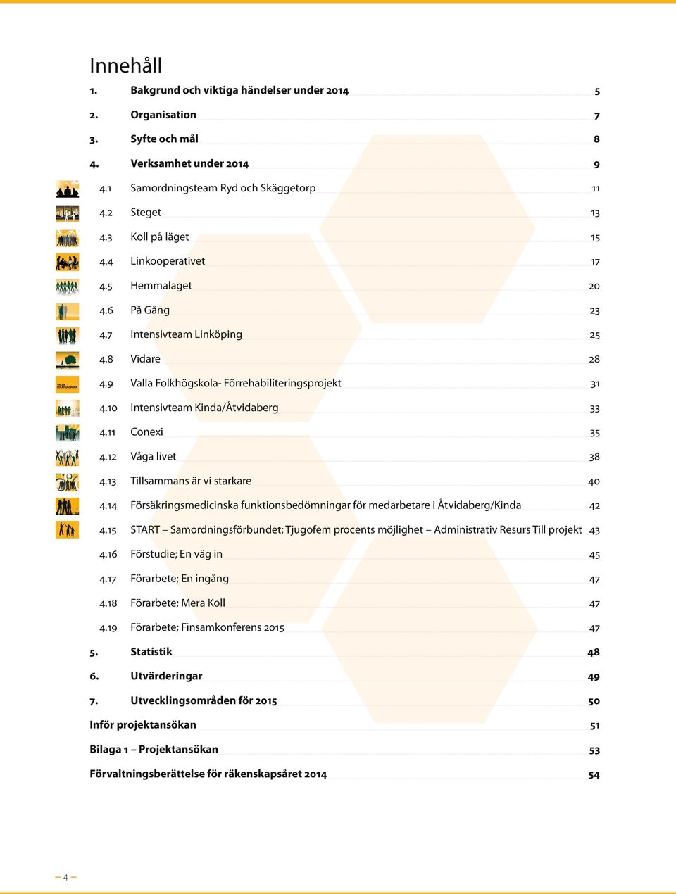 11 Conexi 35 4.12 Våga livet 38 4.13 Tillsammans är vi starkare 40 4.14 Försäkringsmedicinska funktions bedöm ningar för medarbetare i Åtvidaberg/Kinda 42 4.