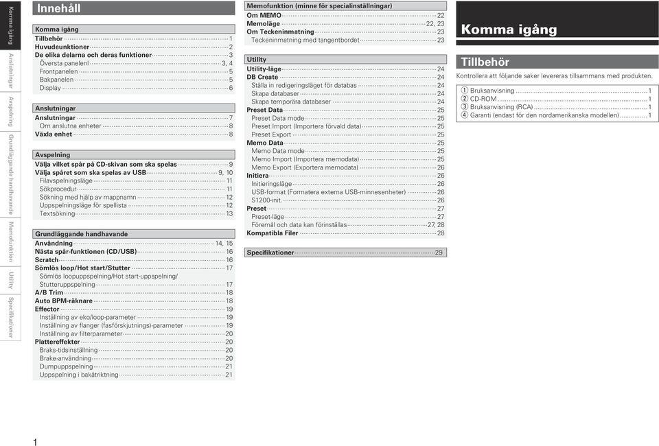 spelas av USB 9, 10 Filavspelningsläge 11 Sökprocedur 11 Sökning med hjälp av mappnamn 1 Uppspelningsläge för spellista 1 Textsökning 13 Grundläggande handhavande Användning 14, 15 Nästa