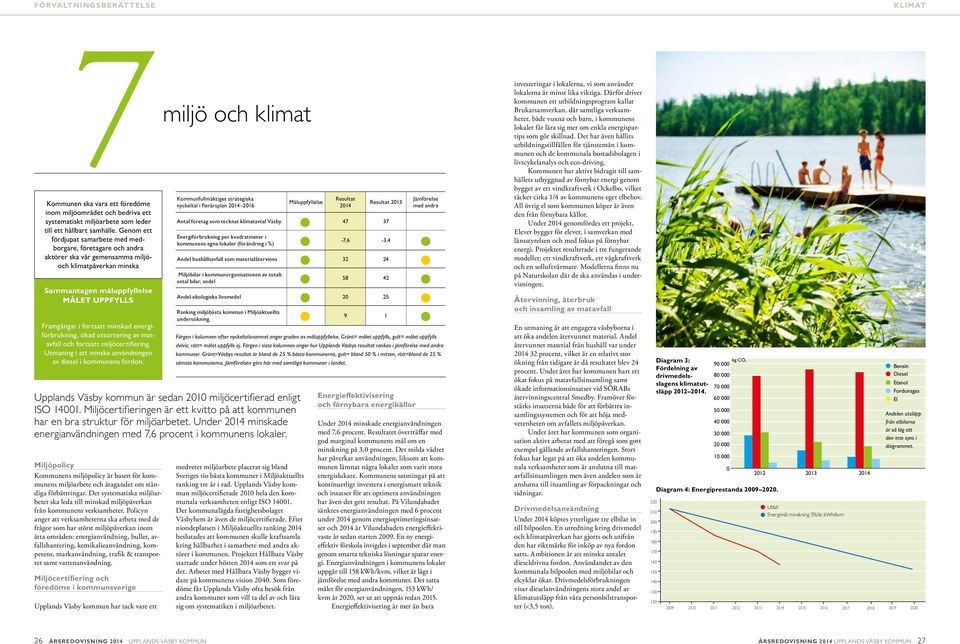 energiförbrukning, ökad utsortering av matavfall och fortsatt miljöcertifiering. Utmaning i att minska användningen av diesel i kommunens fordon.