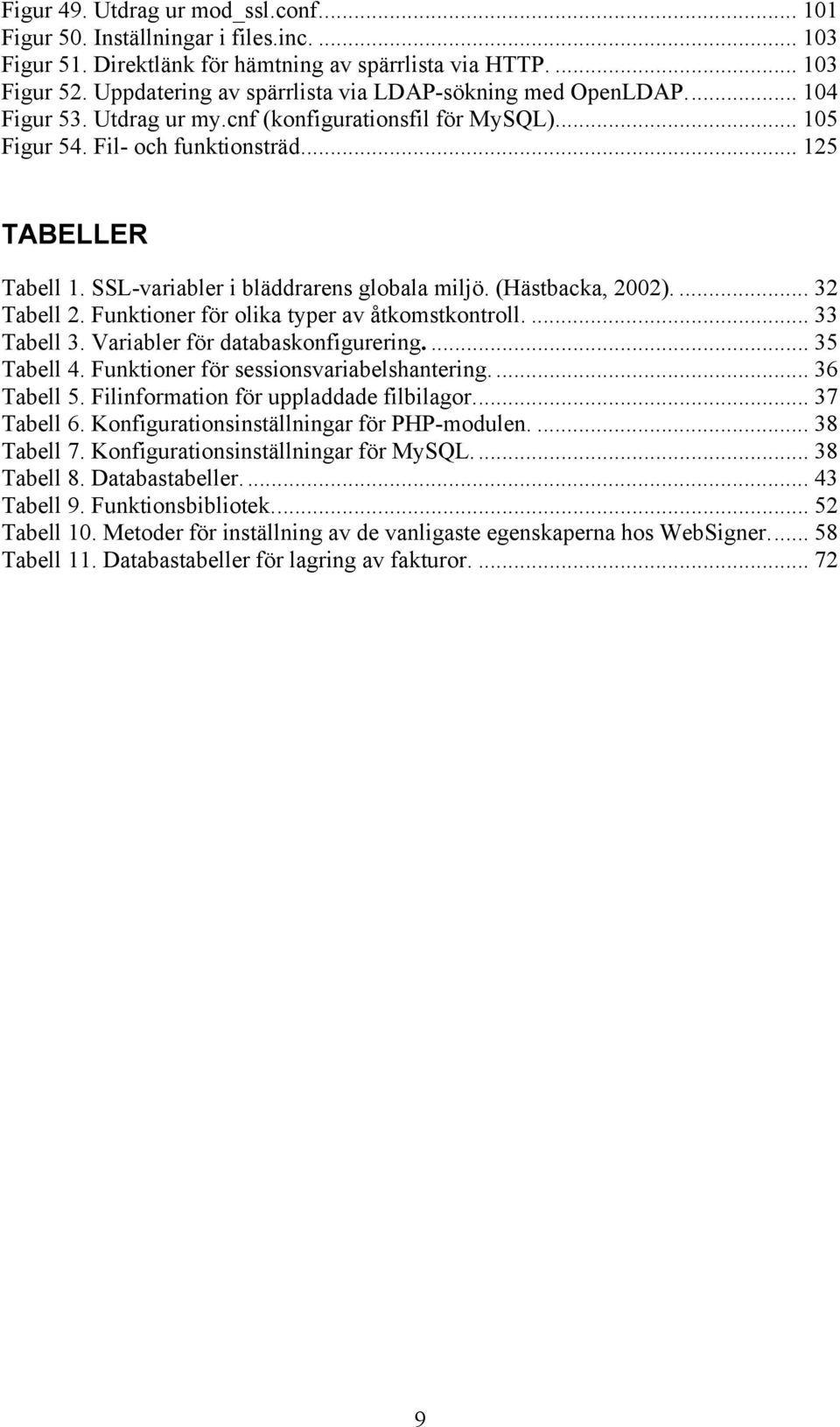 SSL-variabler i bläddrarens globala miljö. (Hästbacka, 2002).... 32 Tabell 2. Funktioner för olika typer av åtkomstkontroll.... 33 Tabell 3. Variabler för databaskonfigurering.... 35 Tabell 4.