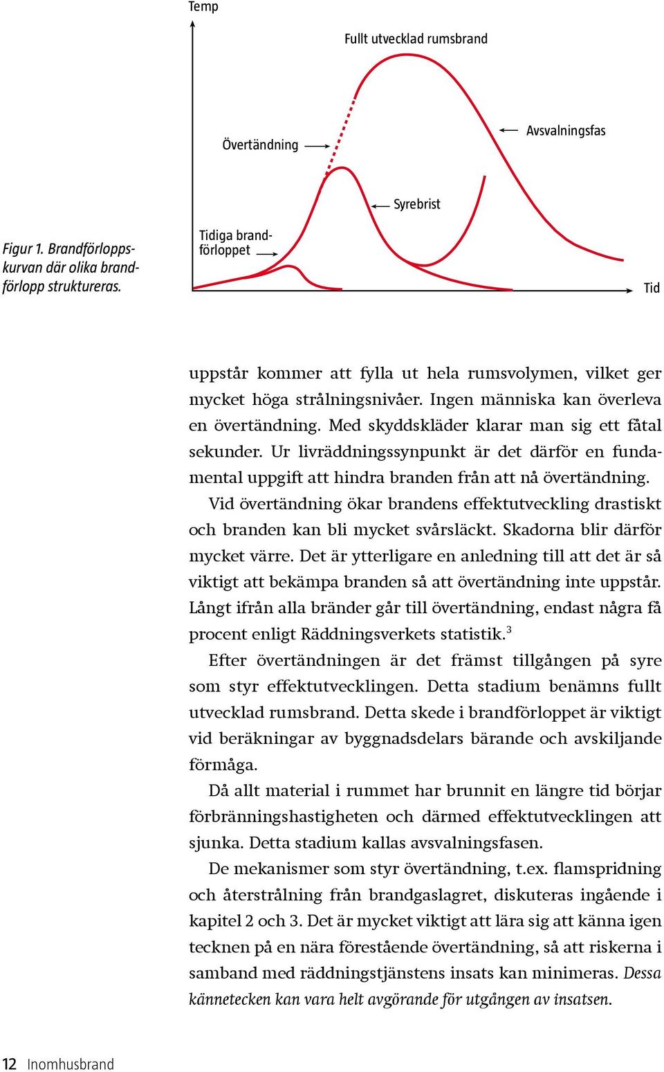 Med skyddskläder klarar man sig ett fåtal sekunder. Ur livräddningssynpunkt är det därför en fundamental uppgift att hindra branden från att nå övertändning.