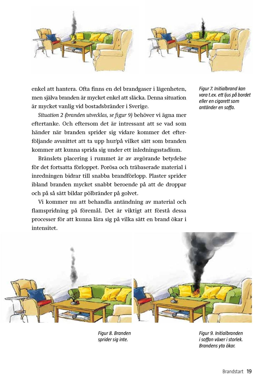 Och eftersom det är intressant att se vad som händer när branden sprider sig vidare kommer det efterföljande avsnittet att ta upp hur/på vilket sätt som branden kommer att kunna sprida sig under ett