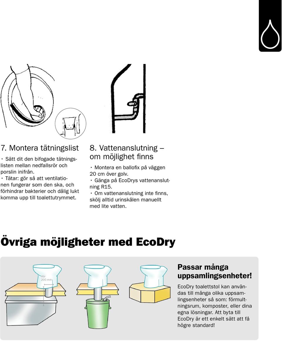 Vattenanslutning om möjlighet finns Montera en ballofix på väggen 20 cm över golv. Gänga på EcoDrys vattenanslutning R15.