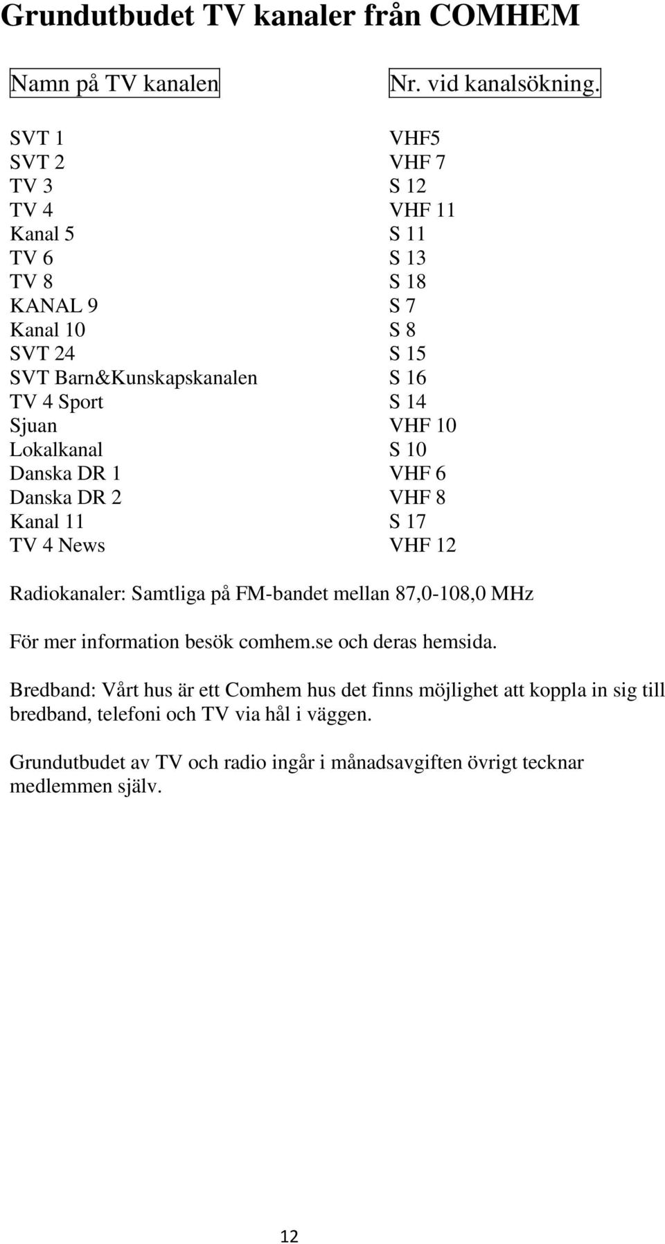 Sjuan VHF 10 Lokalkanal S 10 Danska DR 1 VHF 6 Danska DR 2 VHF 8 Kanal 11 S 17 TV 4 News VHF 12 Radiokanaler: Samtliga på FM-bandet mellan 87,0-108,0 MHz För mer