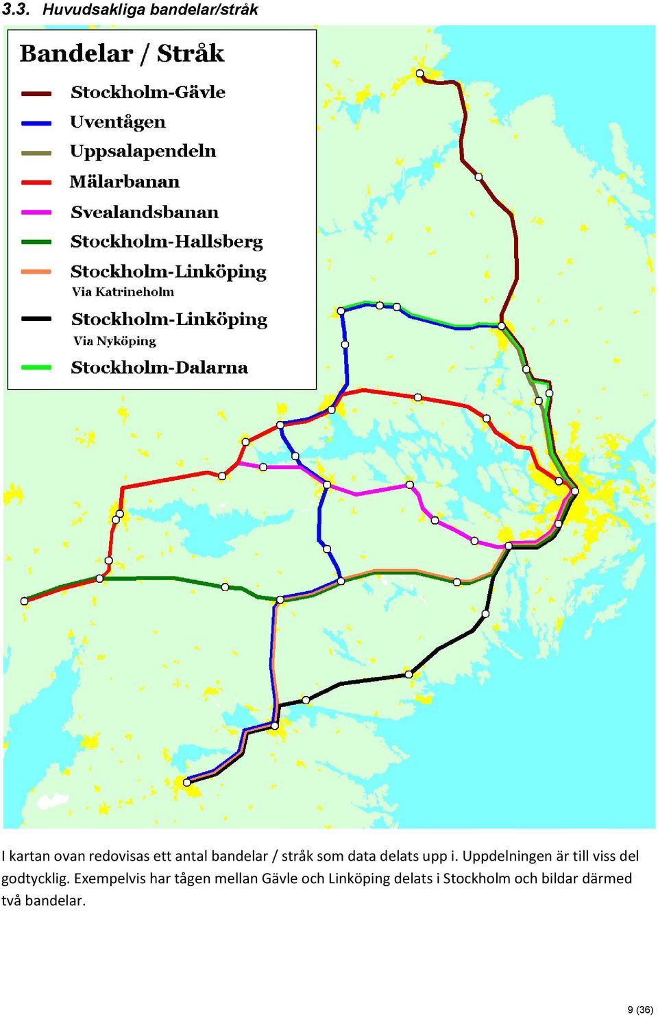 Uppdelningen är till viss del godtycklig.