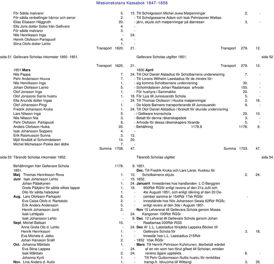 - Stina Olofs dotter Lehto 1. - Transport 1620. 21. Transport 279. 12. sida 51 Gellevare Scholas inkomster 1850-1851. Gellevare Scholas utgifter 1851. sida 52. Transport 1620. 21. Transport 279. 12. 1851 Mars 1850 April Nils Pappa 7.