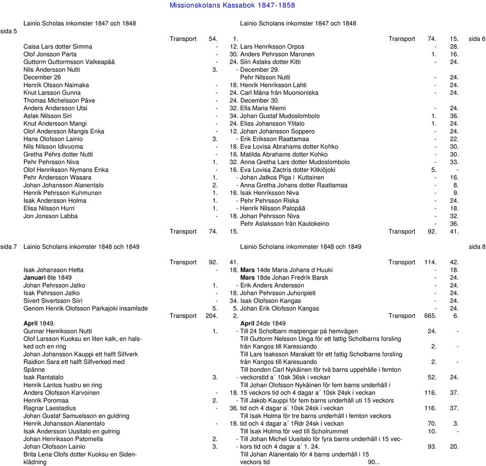 Henrik Olsson Naimaka - 18. Henrik Henriksson Lahti - 24. Knut Larsson Gunna - 24. Carl Måna från Muonioniska - 24. Thomas Michelsson Påve - 24. December 30. Anders Andersson Utsi - 32.