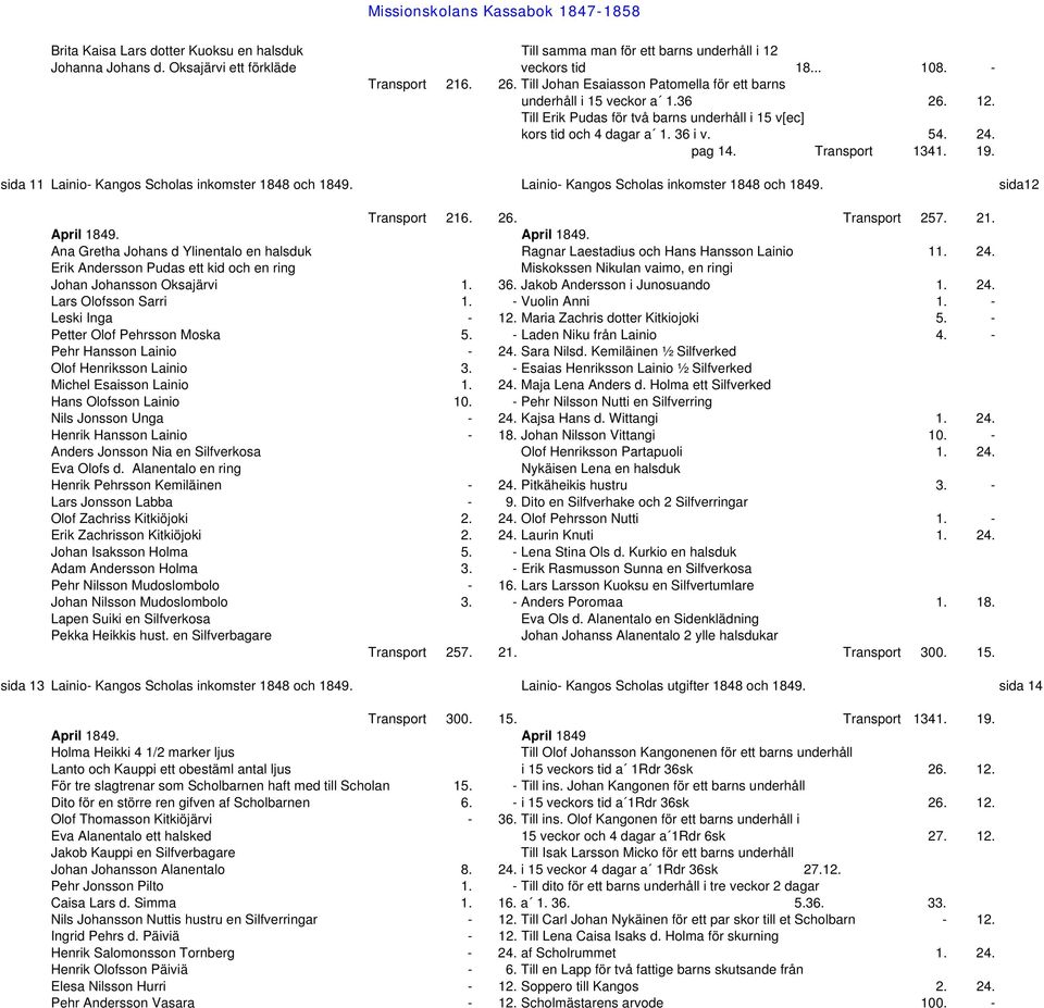 19. sida 11 Lainio- Kangos Scholas inkomster 1848 och 1849. Lainio- Kangos Scholas inkomster 1848 och 1849. sida12 Transport 216. 26. Transport 257. 21. April 1849.