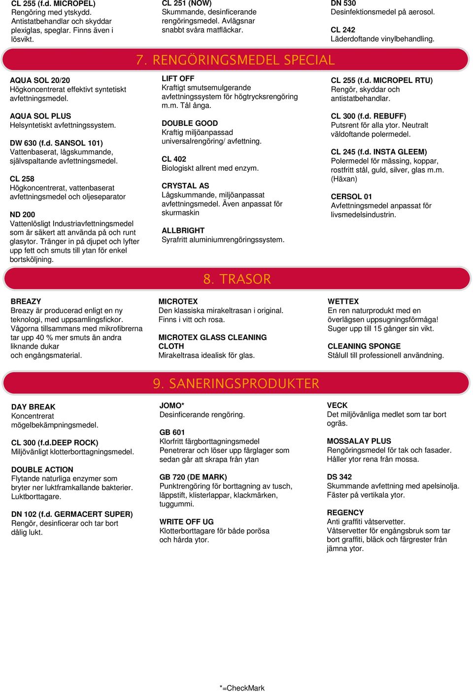 RENGÖRINGSMEDEL SPECIAL AQUA SOL 20/20 Högkoncentrerat effektivt syntetiskt avfettningsmedel. AQUA SOL PLUS Helsyntetiskt avfettningssystem. DW 630 (f.d. SANSOL 101) Vattenbaserat, lågskummande, självspaltande avfettningsmedel.