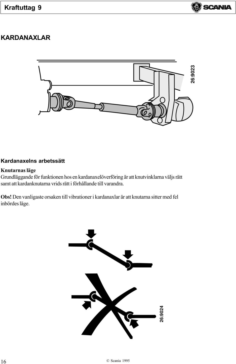 kardanknutarna vrids rätt i förhållande till varandra. Obs!