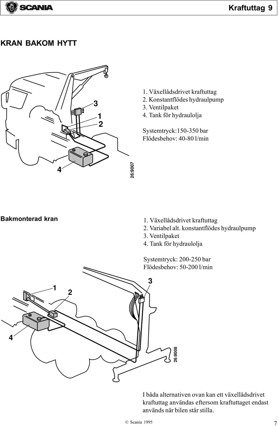 Växellådsdrivet kraftuttag. Variabel alt. konstantflödes hydraulpump. Ventilpaket.