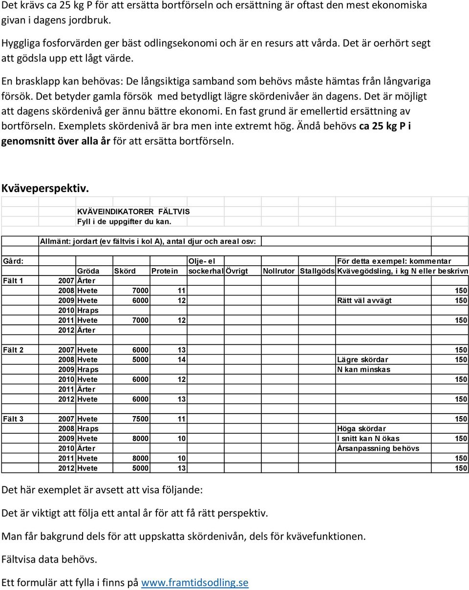 Det betyder gamla försök med betydligt lägre skördenivåer än dagens. Det är möjligt att dagens skördenivå ger ännu bättre ekonomi. En fast grund är emellertid ersättning av bortförseln.